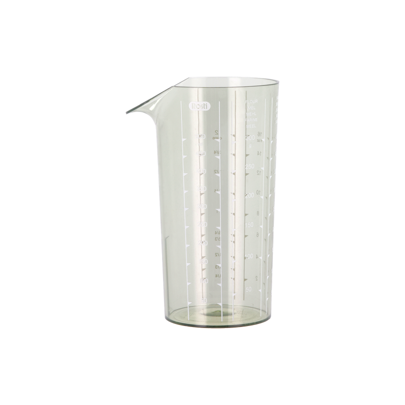 Classic M&aring;lekande